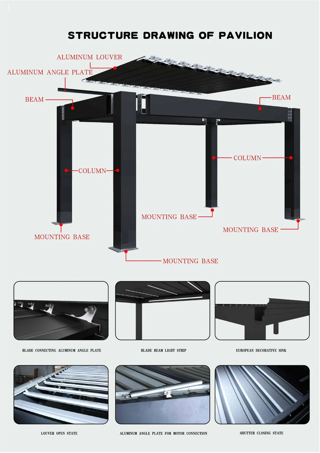 อธิบายส่วนหลักของอลูมิเนียม Louvered Pergola